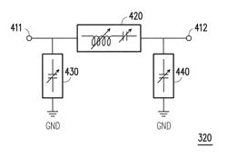 Tunable impedance matching circuit