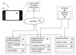 Determining networked mobile device position and orientation for augmented-reality window shopping