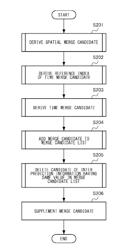 Moving picture encoding device, moving picture encoding method and moving picture encoding program, and moving picture decoding device, moving picture decoding method and moving picture decoding program