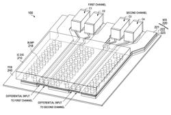 Packaged semiconductor device