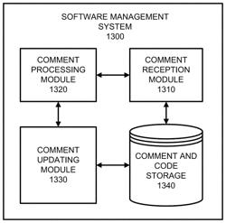 Comment data interaction and updating among input data received for a shared application