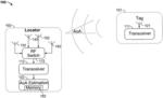 Angle-of-arrival processing in multi-antenna multi-channel short-range wireless system