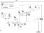 Automatic detection of distributed energy resources system parameters