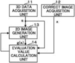 Image processing apparatus and 2D image generation program