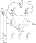 Communication method, cellular base station and wireless LAN termination node