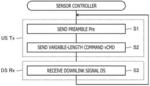 METHOD CARRIED OUT IN SYSTEM INCLUDING ACTIVE STYLUS AND SENSOR CONTROLLER, SENSOR CONTROLLER, AND ACTIVE STYLUS