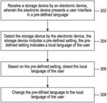 Systems and methods for localizing a user interface based on pre-defined settings stored in a personal storage device