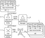 Voice or multimedia session analysis in a wireless communication network