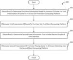SYSTEMS AND METHODS FOR FACILITATING STREAMING INTERFACES FOR GAMES