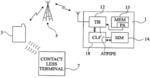 PROTECTION OF A COMMUNICATION CHANNEL BETWEEN A SECURITY MODULE AND AN NFC CIRCUIT