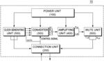 Modular signal conversion apparatus and method