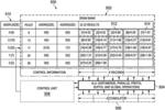 Computational processor-in-memory with enhanced strided memory access