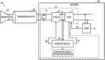 Reception circuit, receiver, and reception control method