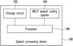 SPEECH PROCESSING METHOD AND DEVICE THEREOF