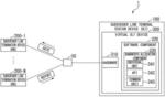 Virtual subscriber line terminal station device and control method for virtual subscriber line terminal station device