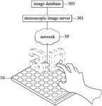 INTERACTIVE STEREOSCOPIC DISPLAY AND INTERACTIVE SENSING METHOD FOR THE SAME