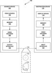 HARMONIZED EARLY TERMINATION IN BDOF AND DMVR IN VIDEO CODING