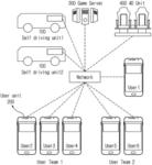 AUTONOMOUS DRIVING METHOD AND SYSTEM IN CONNECTION WITH USER GAME