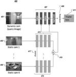 Indoor localization using real-time context fusion of visual information from static and dynamic cameras