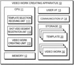 Apparatus, method, and program for creating a video work
