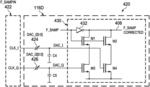 Transceiver with in-phase and quadrature-phase coupling correction