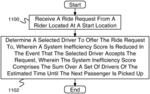 SYSTEM FOR DISPATCHING A DRIVER
