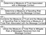 Mitigating communication risk by detecting similarity to a trusted message contact