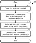Configurable downlink and uplink channels for improving transmission of data by switching duplex nominal frequency spacing according to conditions