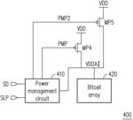 POWER MANAGEMENT CIRCUIT IN MEMORY DEVICE