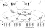 LOAD BALANCING IN DISTRIBUTED COMPUTING SYSTEMS