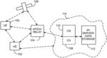 COORDINATED LINK ADAPTATION AND PACKET SCHEDULING IN DYNAMIC SPECTRUM SHARING