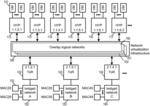 Replicating broadcast, unknown-unicast, and multicast traffic in overlay logical networks bridged with physical networks