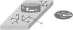 Switching of perpendicularly magnetized nanomagnets with spin-orbit torques in the absence of external magnetic fields