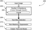SYSTEMS AND METHODS OF INSTANT-MESSAGING BOT FOR ROBOTIC PROCESS AUTOMATION AND ROBOTIC TEXTUAL-CONTENT EXTRACTION FROM IMAGES