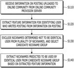 Apparatus and method for extracting nickname list of identical user in online community