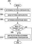 Systems and Methods for Adaptive Pilot Allocation