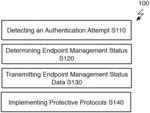 Systems and methods for endpoint management