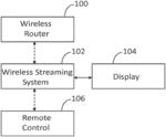 Wireless streaming system with low power mode and associated remote control