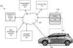 Performing actions associated with a connected vehicle