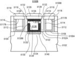 Contact over active gate structures for advanced integrated circuit structure fabrication