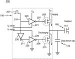 Circuit for CMOS based resistive processing unit