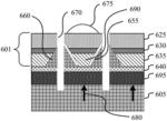 Mesa formation for wafer-to-wafer bonding