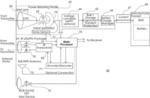 Transceiver assembly for free space power transfer and data communication system