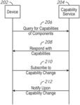 Distributed computing systems having capability services