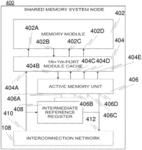 Memory node with cache for emulated shared memory computers