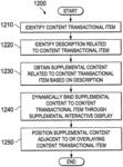 Dynamic binding of content transactional items