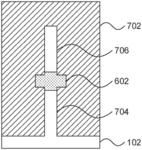 Vertically stacked fin semiconductor devices