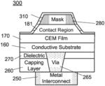 Correlated electron material (CEM) devices with contact region sidewall insulation