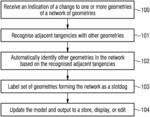 VARIATIONAL MODELING METHOD AND SYSTEM FOR EDITING OF GEOMETRIC OBJECTS