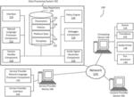 Platform selection for performing requested actions in audio-based computing environments